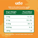 Fresh Lamb Feast With Minced Lamb & Short Grain Rice For Adult Dog