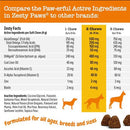 Skin & Coat Omega Bites Chicken Flavor Soft Chews For Dogs - Jar
