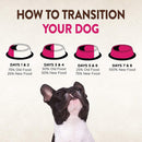 CORE Small Breed Healthy Weight Formula Deboned Turkey, Turkey Meal & Chicken Meal Recipe Grain-Free Dry Dog Food