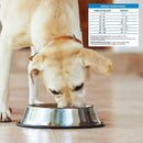 Wellness Simple Limited Ingredient Salmon & Potato Dry Dog Food