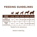 Limited Ingredients Diet Grain Free Lamb Recipe Dry Dog Food