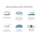 Metal Smart Bowl