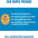 Wellness Simple Limited Ingredient Salmon & Potato Dry Dog Food