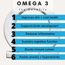 Skin+Coat with Omega 3 For Dogs