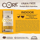 CORE Indoor Deboned Chicken, Turkey and Chicken Meals Recipe Dry Cat Food