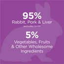 Original Grain-Free Real Rabbit Recipe Canned Dog Food