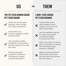 Beams Ocean Chews Wolffish Skins Dog Treats