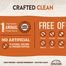 CORE SIX Cage Free Duck Grain Free Dry Dog Food