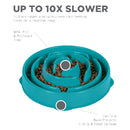 Fun Feeder Slo-Bowl Dog Bowl - Turquoise