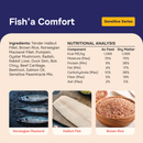 Fish a' Comfort Cooked Dog Food