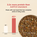 Fish a' Comfort Cooked Dog Food