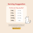 Fish a' Comfort Cooked Dog Food