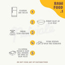 Quail with Cooked Salmon & Beef Liver Raw Dogs and Cats Food