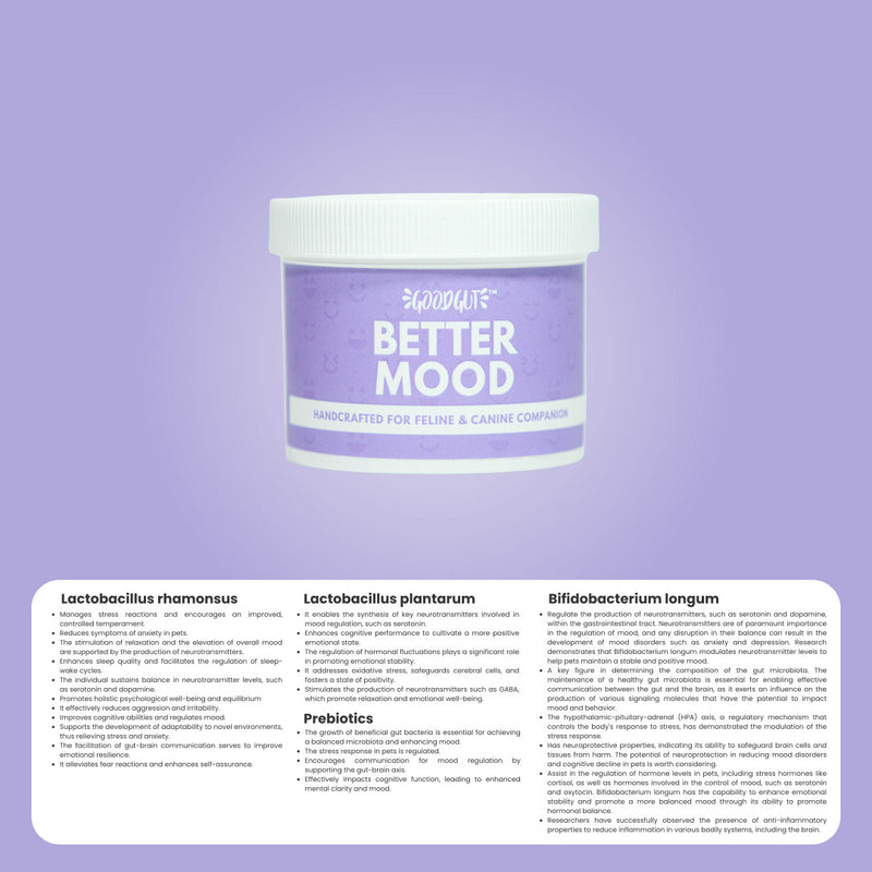 Better Mood For Pets