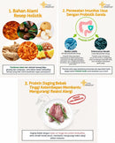 Signature Breath & Lung Control Dog Food - 1kg