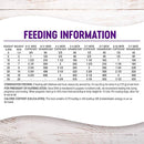 Complete Health Grain-free Puppy Dog Food 24 lbs