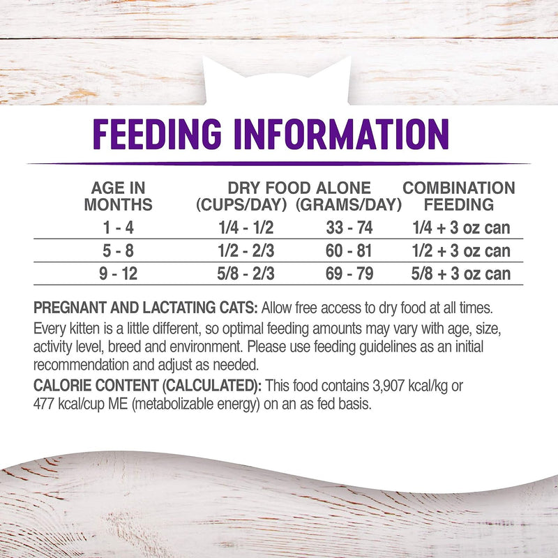Complete Health Kitten Deboned Chicken & Chicken Meal Recipe Cat Food 5.5 lbs