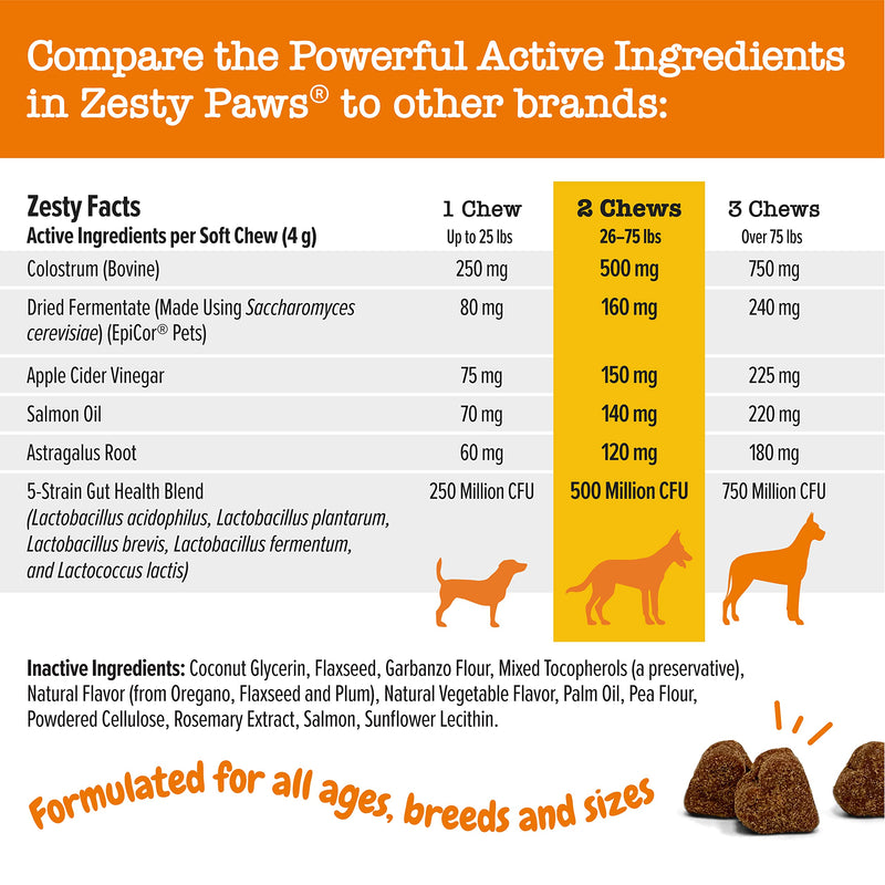 Immune System Aller-Immune Bites Lamb Flavor Soft Chews For Dogs - Pouch