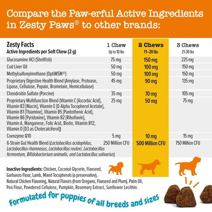 Multivitamin 8 in 1 Bites Chicken Flavor Soft Chew For Puppy - Jar