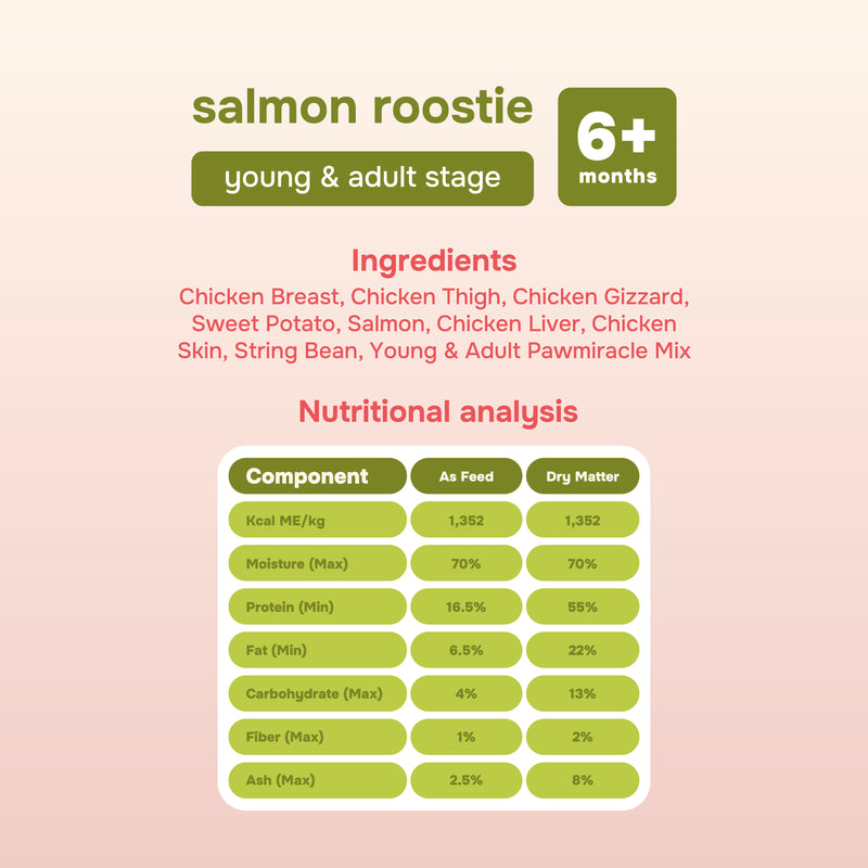 Salmon Roostie Cooked Cat Food