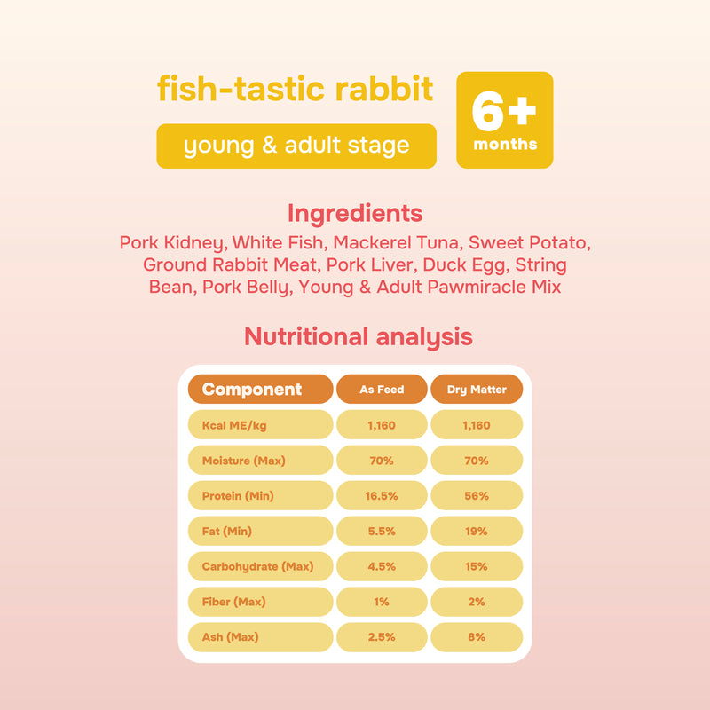 Fish - tastic Rabbit Cooked Cat Food
