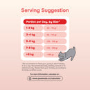 Fish - tastic Rabbit Cooked Cat Food