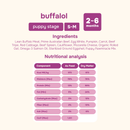 Buffa-lol  Cooked Dog Food - Small To Medium Puppy
