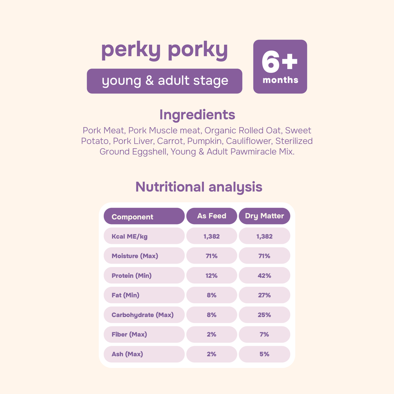 Perky Porky Cooked Dog Food