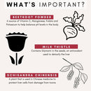 Liver Support With Milk Thistle For Dogs