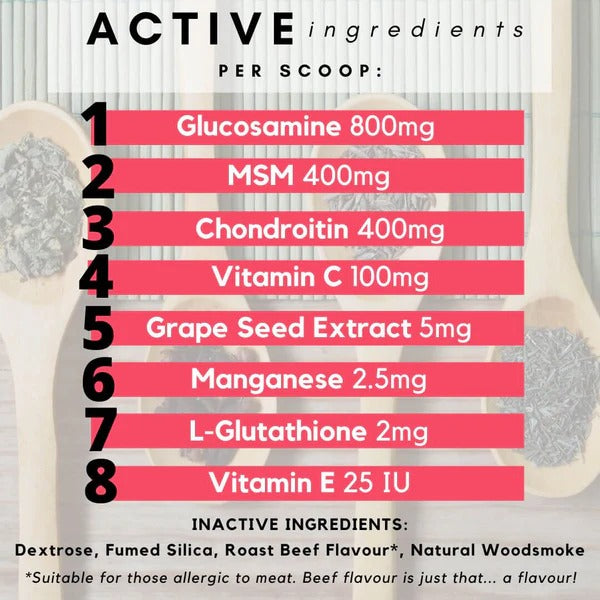 Hip + Joint Roast Beef Flavour For Dogs