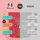 Antioxidant Berry Granules for Dogs