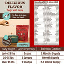 Antioxidant Berry Granules for Dogs