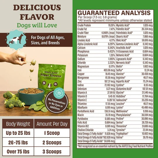 Super Greens Granules for Dogs