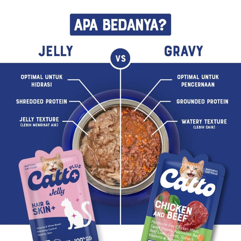 Hair & Skin Jelly Plus Natural Adult Cat Food -70gr
