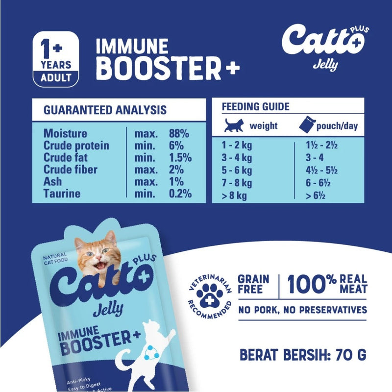 Immune Booster Jelly Plus Natural Adult Cat Food -70gr