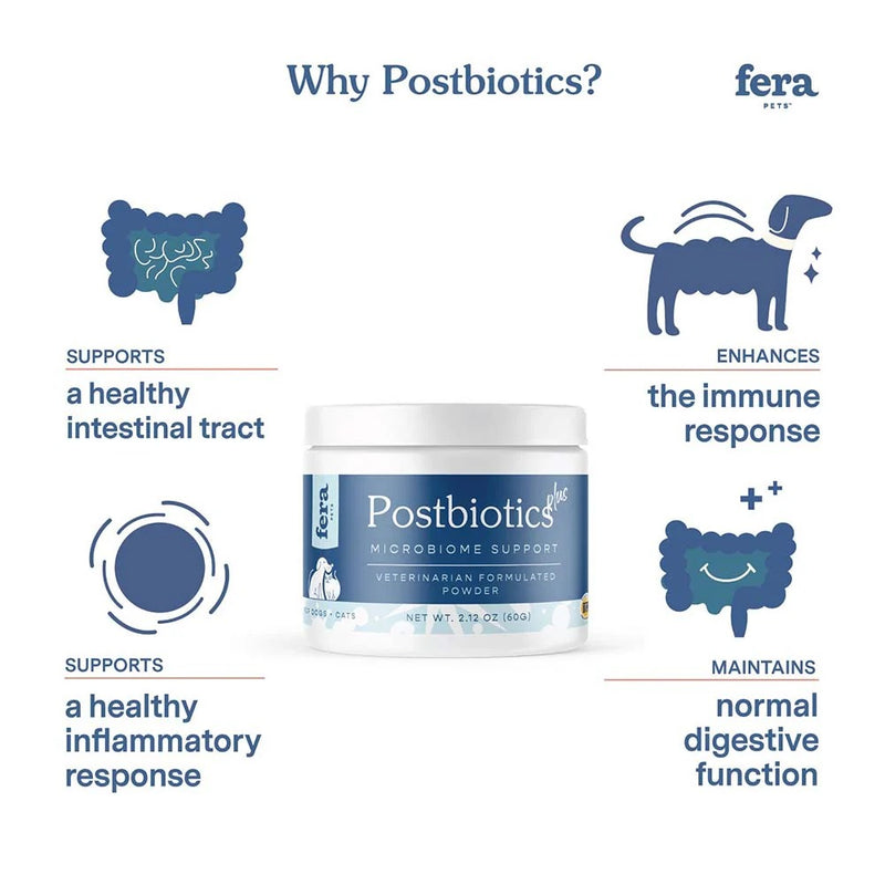 Postbiotics Plus Vet Formulated Powder For Dog & Cat - 60gr