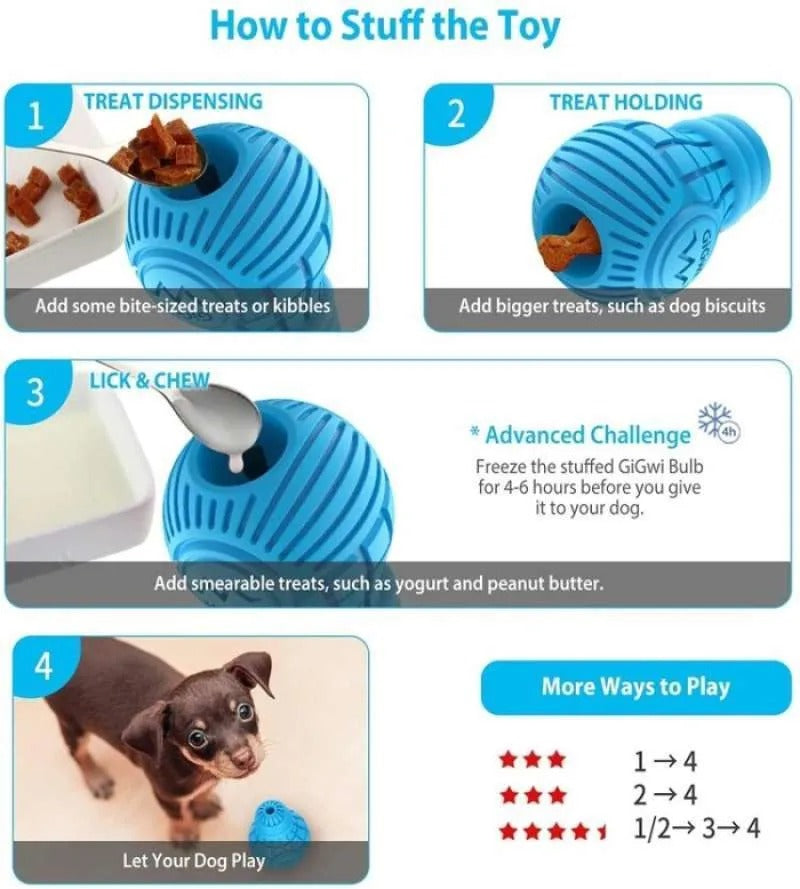 Bulb Rubber Treats Dispenser Dog Toy