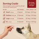 Cardiac Support For Dogs & Cats