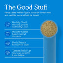 Dental Care For Dogs & Cats