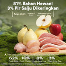 Duck & Snow Pear Baked Dog Food