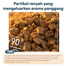 Chicken & Duck Baked Dog Food for Puppies