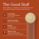 Probiotics + Prebiotics Support Gut Health for Dogs & Cats