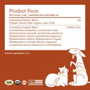 Probiotics + Prebiotics Support Gut Health for Dogs & Cats