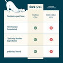 Multivitamin Soft Chews for Dogs