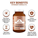 Kala Health Immunix Dog & Cat Vitamin