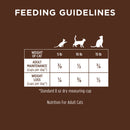 Ultimate Protein Cage-Free Chicken Recipe Dry Cat Food