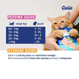 Catto Fish and Duck Kitten Wet Food