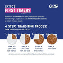 Catto Fish and Duck Kitten Wet Food