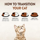 CORE Signature Selects Shredded Chicken & Turkey Grain-Free Canned Cat Food