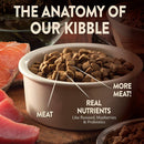 CORE Small Breed Healthy Weight Formula Deboned Turkey, Turkey Meal & Chicken Meal Recipe Grain-Free Dry Dog Food